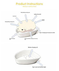 Jouets interactifs, animal de compagnie intelligent, peluche douce et mignonne, robot animal de compagnie interactif, compagnon émotionnel réaliste avec intelligence artificielle pour les enfants, les personnes âgées, les adultes isolés - Product Image 6
