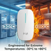 Nuevo Cargador Inteligente para Vehículos Eléctricos, Montado en Pared, 7KW 11KW 22KW, IP65, Metálico, 11 Niveles de Seguridad, Aplicación para Flotas, NACS 16A 32A 40A