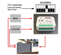 Récepteur-commutateur RX-MULTI 300MHz 310MHz 315MHz 390MHz 433MHz 868MHz AC/DC 9V-30V 2CH Relais Récepteur multifréquence