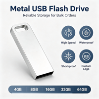 Clé USB Ultra 64 Go – Boîtier Complet – Clé de Mémoire Haute Vitesse Portable pour Ordinateur et Stockage Mobile – Clé USB Personnalisée