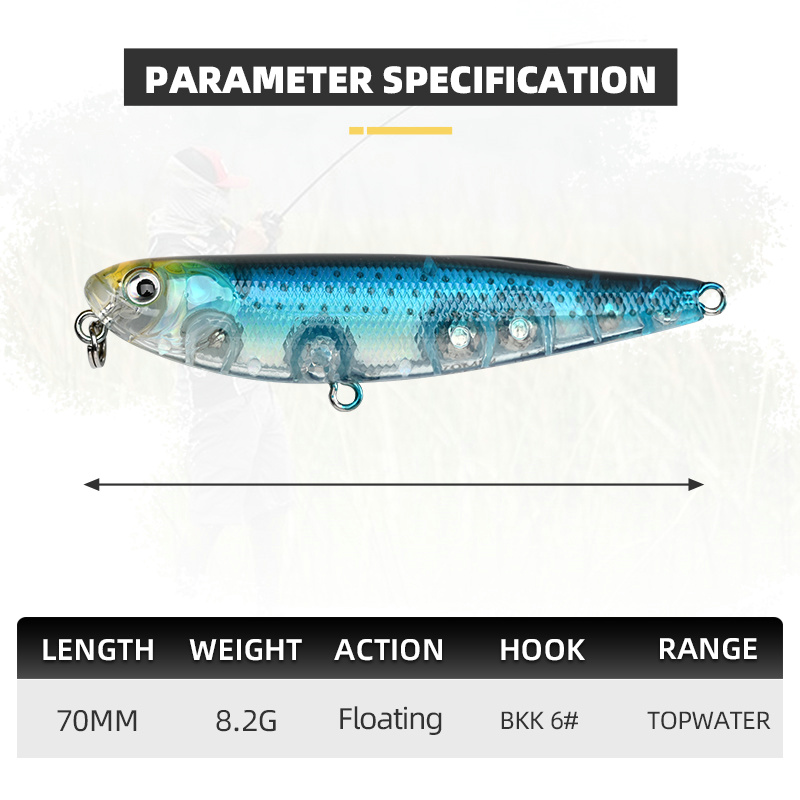 best freah water fishing lure The different surface lures for freshwater predators