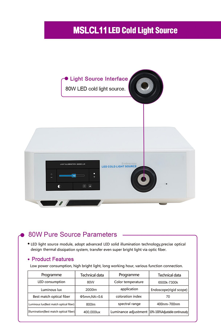 80W Cistoscopio Portátil Puro / Fuente de Luz Médica Led de Endoscopia Portátil Ent