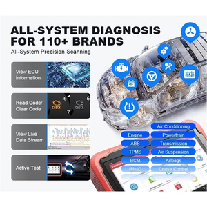 Fabrieksprijs Lancering X431 Profs V5.0 Bidirectionele Scan Tool Dbscar Vii Connector Online Codering 37 + Automodellen Ecu <span class=keywords><strong>Reset</strong></span> - Product Image 5