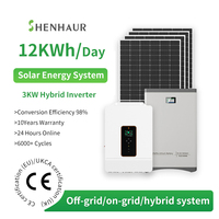 Système d'énergie solaire tout-en-un SHENHAUR pour balcon 5Kw 8Kw 10Kw 12Kw 16Kw 20Kw 30Kw, kit complet de système d'énergie solaire hybride