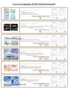 เสื้อกอล์ฟแขนสั้นผู้ชาย ผ้าไนลอนแห้งเร็ว ต้านเชื้อแบคทีเรีย 7A คุณภาพสูง ปักลายอย่างดี ทอแบบถัก ทึบเนื้อผ้า ใส่สบาย - Product Image 3