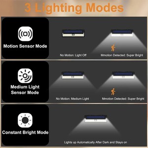 مصباح حائط شمسي خارجي IP65 118LED مصباح PIR ، مصباح شمسي مقاوم للماء لتزيين الحدائق - Product Image 4