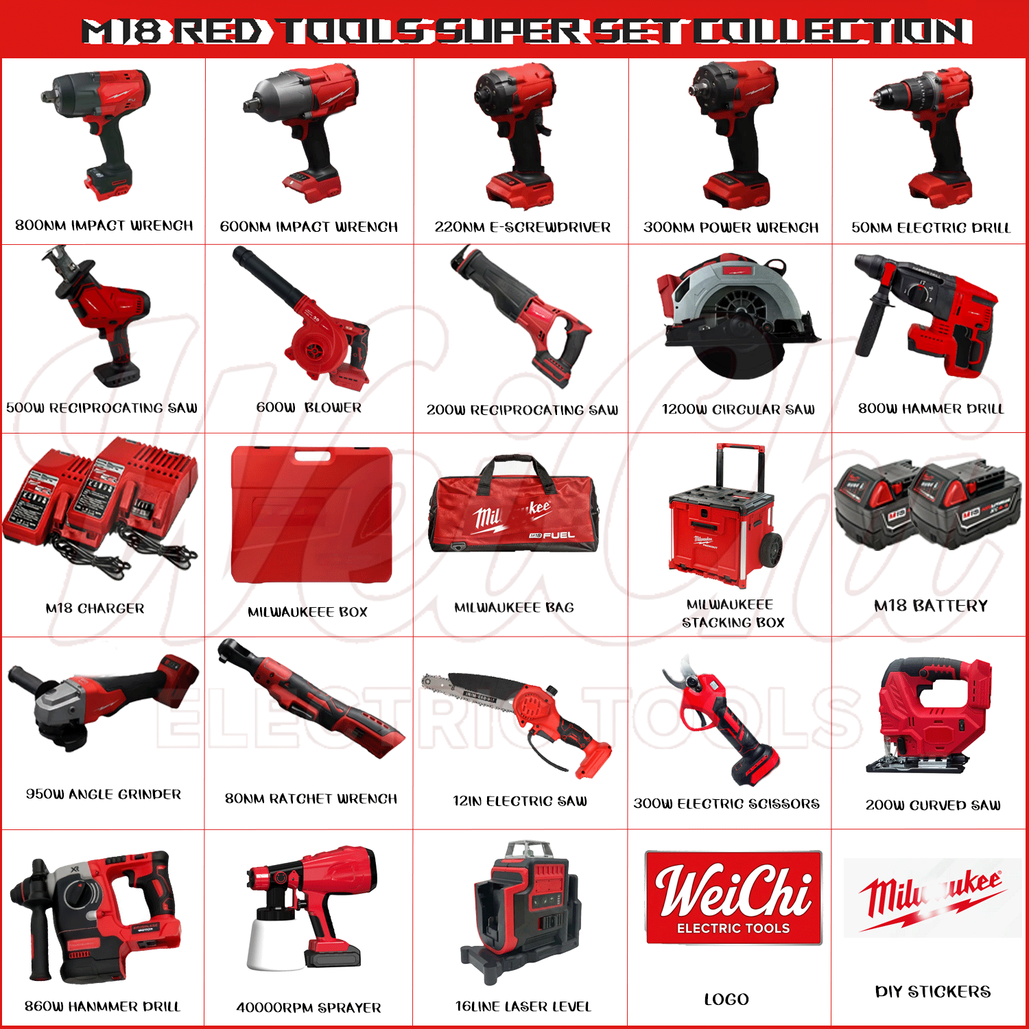 Trousses D'outils électriques