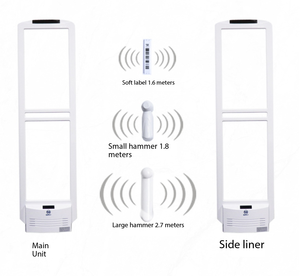 Antena de Seguridad Antirrobo EAS CR-Creadertek G001 AM 58Khz, Alta Sensibilidad, ABS, para Comercios Minoristas, Supermercados, Tiendas de <span class=keywords><strong>Ropa</strong></span>, <span class=keywords><strong>Alarma</strong></span> - Product Image 4