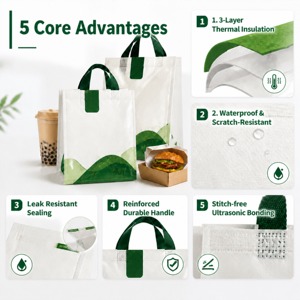 Customized Portable Non Woven Insulated Lunch <b>Bag</b> Reusable Waterproof Foldable Thermal Cooler <b>Bag</b> for Picnic - Product Image 5