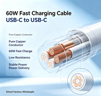 Câble de charge rapide USB-C vers USB-C avec blindage tressé et boîte de vente au détail, cordon de chargeur PD pour téléphone et ordinateur portable, personnalisation OEM disponible
