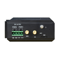 Routeur cellulaire industriel de 4G LTE VPN avec le RS-232/RS-422/RS-485 de fente pour carte de SIM