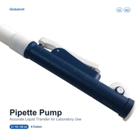 Pipette à pompe réglable résistante aux acides Micro 2 ml 10 ml 25 ml pour un dosage et un distribution précis des liquides