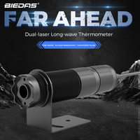 Termometer IR BIEDAS BYD-F60A Rentang Suhu -50-600 4-20mA Bersertifikasi CE untuk Industri Batubara Sensor Suhu Akurasi Tinggi