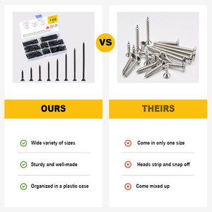 Chất lượng cao vách thạch cao vít đen quá trình oxy hóa đối chiếu Hidden Camera vách thạch cao vít - Product Image 3