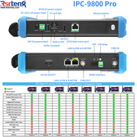 جهاز اختبار كاميرات المراقبة Rsrteng IPC-9800 Pro بشاشة لمس 7 بوصة، يدعم كاميرات IP بدقة 8K 32MP و4K 12MP، مع دعم SFP POE++ وCVBS وكابل الشبكة وHDMI