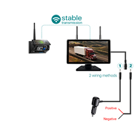 Écran tactile 10.1 ''enregistreur DVR sans fil moniteur 4CH énergie solaire caméra IR de secours magnétique pour camping-car/camion/attelage/remorque/Bus