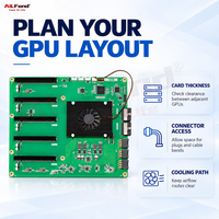 En stock PSW63104 Carte d'extension PCIe5.0 5GPU pour serveur IA et station de travail avec graphismes intégrés, Nouveau modèle