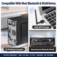 Antenne 4G LTE 2 dBi-7dB GSM 2.4G 900/1800 433MHz Antenne Wifi Connecteur SMA Mâle 50mm de Longueur ANTENNE