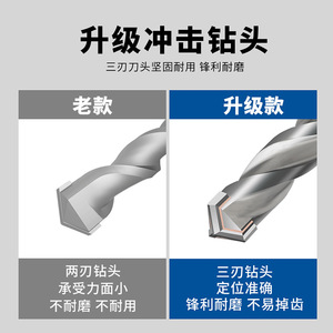 Spiral Drill Bits 250 Mm Sds Plus Internal Cooling For Concrete Rebar Masonry Stone Drilling - Product Image 5
