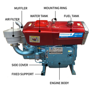 SHARPOWER monocylindre ZS1115 22HP 24HP moteur <span class=keywords><strong>diesel</strong></span> minier refroidi à l'eau avec modèle de marque Kick Start - Product Image 2