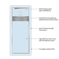 Miroir LED pleine longueur à coins arrondis, personnalisable OEM/ODM, avec contrôle tactile et variateur d'intensité, autoportant ou mural, pour essayage de vêtements