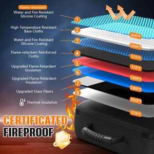 กล่องเก็บเอกสารกันไฟกันน้ำ 8 ชั้น สีดำ สำหรับเอกสารสำคัญ - Product Image 6