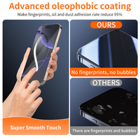 Protection d'écran en verre trempé anti-espionnage haut de gamme 9H 2.5D plat anti-rayures pour iPhone 12 13 14 15 16 17 Pro Max