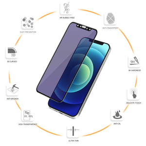 Gli occhi 3D proteggono il vetro temperato per <span class=keywords><strong>iPhone</strong></span> <span class=keywords><strong>11</strong></span> 12 13 14 15 Anti luce blu Anti Shock Nano Blue Light Cut pellicola proteggi schermo - Product Image 3