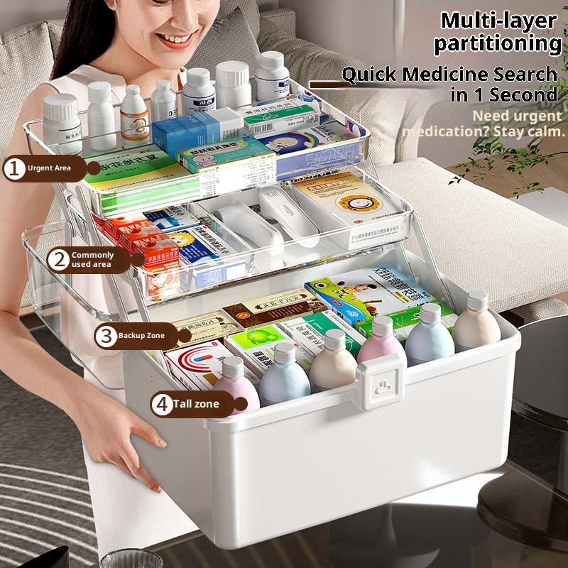 Home Decoration Large Capacity PP Plastic Sustainable Glossy Family Medicine Box Layer Pill Storage for Family Use YN01