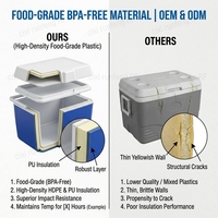 Glacière portable 26L, boîte isotherme pour aliments, panier de pique-nique, kit de voyage thermique, équipement de camping, glacière extérieure