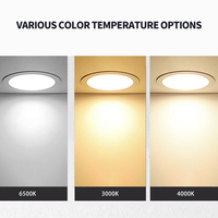 Plafonnier LED encastré ultra-plat SMD2835 de haute qualité, design moderne carré, pour maison et bureau