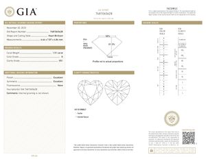 เพชรธรรมชาติเกรด1.51กะรัตก. สีขาว VS1บริสุทธิ์ได้รับการรับรองจาก Gia หลวมรูปหัวใจแฟนซี100% จากอินเดีย - Product Image 2