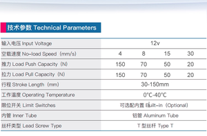มอเตอร์ไฟฟ้ากระแสตรงขนาดเล็ก12V 24V xtcg แอคชูเอเตอร์แบบปรับแต่งได้หลากหลายรุ่นสำหรับหุ่นยนต์กวาดพื้น - Product Image 5
