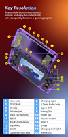Promotion Spéciale R36H Lecteur de Jeux Vidéo 3.5'' IPS HD Écran Couleur Mémoire Intégrée de 64 Go Console de Jeu Portable Mini Jouet Vidéo