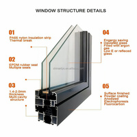 Fenêtre coulissante horizontale en aluminium facile à nettoyer pour usage domestique quotidien avec moustiquaire pour salon