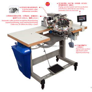 AC1801 automatique | Machine à coudre surjeteuse GRAND pour T-shirts, cols et ourlets côtelés élastiques – Composant moteur principal en état neuf - Product Image 2