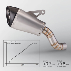 Silencieux d'échappement de moto à enfiler pour <span class=keywords><strong>Kawasaki</strong></span> <span class=keywords><strong>Z900</strong></span> 2020 <span class=keywords><strong>2023</strong></span> - Product Image 2