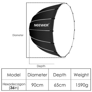 Softbox Hexagonal <span class=keywords><strong>Neewer</strong></span> <span class=keywords><strong>de</strong></span> 35.4 Pulgadas/90 cm con Borde Gris y Montura Bowens, Difusor Softbox para <span class=keywords><strong>Neewer</strong></span> CB60 CB100 CB150 SL-60W - Product Image 6