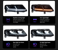 Phare auto à LED pour Audi A6L 2008-2011 Upgrade Dynamic Signal Head Lamp Projector Headlight Car Accessories