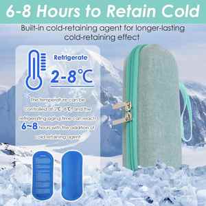 Estuche de Insulina y Bolsa para Diabéticos de EVA de Moda - Maleta de Viaje Portátil con Enfriador de Hielo (Verde) Para Todas las Estaciones, Origen China - Product Image 2
