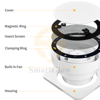 Film de plafond tendu en tissu pour ventilation et extraction, profilé de plafond, film PVC pour plafond tendu, ventilateur d'extraction magnétique pour plafond