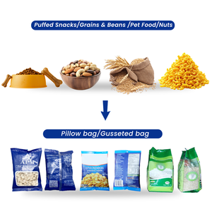 เครื่องบรรจุแนวตั้งแบบหลายหัว สำหรับข้าว ขนมขบเคี้ยว เม็ด กัมมี่ บิสกิต ถั่ว <span class=keywords><strong>ป๊</strong></span><span class=keywords><strong>อป</strong></span><span class=keywords><strong>คอร์น</strong></span> และอาหารสัตว์ 1 กก. - Product Image 2