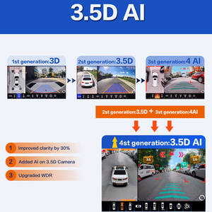 Hongrui AI 1080P 3.5D 360 degrés vue d'oiseau <span class=keywords><strong>Panorama</strong></span> 360 système de caméra de voiture <span class=keywords><strong>Parking</strong></span> Surround vue enregistreur vidéo DVR moniteur UHD - Product Image 5