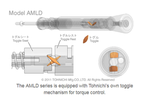 TOHNICHI Japanese Hand Tools Hardware Adjustable Torque <b>Screwdriver</b> AMLD/BMLD Model Standard 1/4" Hex Root Bit for - Product Image 3