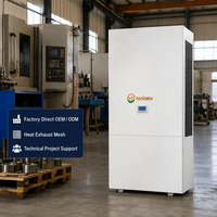 Fabricant professionnel de climatiseurs industriels à évaporation refroidis par eau avec pieds de support fixes pour entrepôt