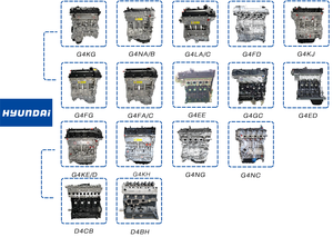 Bloque largo del motor G4NG 2.0L de las piezas de automóvil del fabricante de Newpars para <span class=keywords><strong>Hyundai</strong></span> KIA - Product Image 5