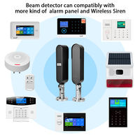 SMARSECUR 433MHz Kontrol Aplikasi Nirkabel Anti-hujan 2/3 Balok Detektor Inframerah Aktif Sensor Alarm Penghalang Bertenaga Baterai 60m/120m