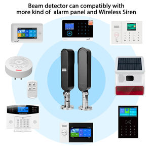 433MHz Wireless Anti-rain 3 Beams Active Infrared <b>Detector</b> Sensor Smart Home Barrier Battery Powered 120m Detect Distance - Product Image 6