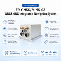 Giroscopio Táctico LY03 MEMS INS GNSS con Precisión de 0.05° en Dirección, 0.02° en Atitud, 0.3°/h, Doble Antena RTK, 30s de Autonomía, RS422 CAN para UAV, AGV, AUV