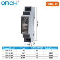 OMCH-Fuente de alimentación conmutada personalizable, serie DIN SMPS, 5V, 12V, 24V, 48V, 2.4A, 1.25A, 0.63A, 0.32A